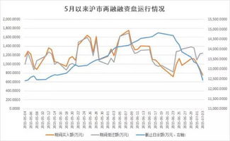 股市里说的机构介入和普通席位介入是不是说明这个股票有救了