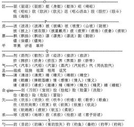 疲顿造句-备加偏旁组新字再组词？