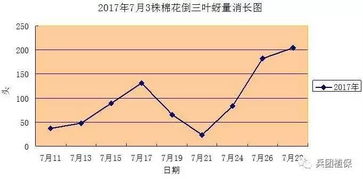 1.82和1.85差别,182身高和185差距大吗