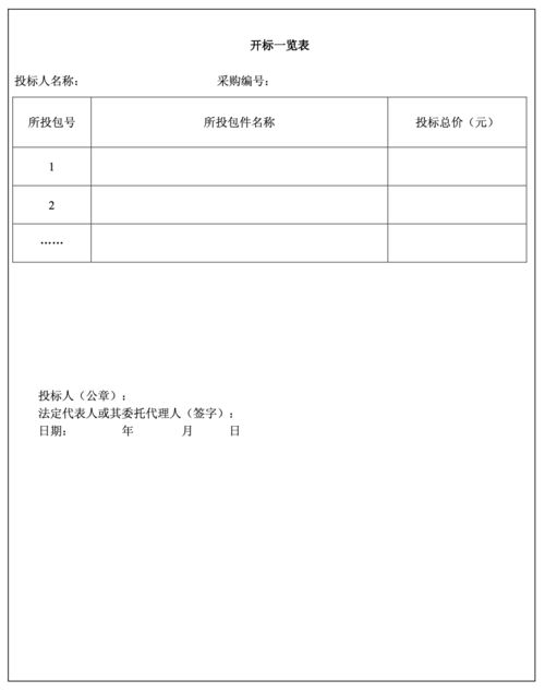 解读丨上海首部 社区公益服务项目招投标指南 地方标准 八问八答 下