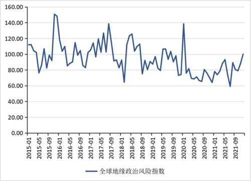 澳门葡币汇率走势预测,回顾过去。 澳门葡币汇率走势预测,回顾过去。 百科