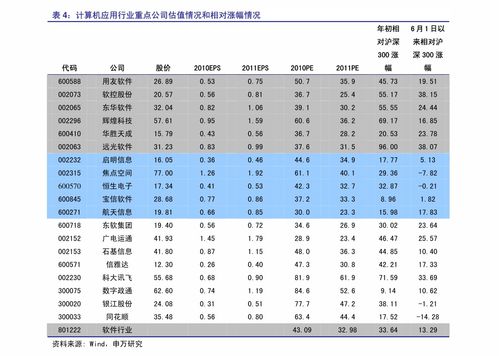 十鸡九苦,哪个月份苦