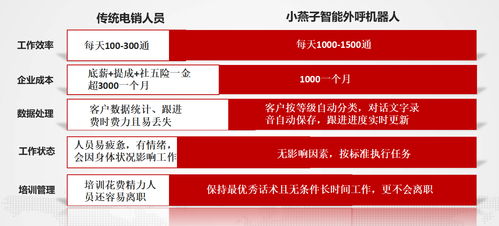  富邦保险客服电话人工服务时间是几点,富邦保险客服电话人工服务 天富平台