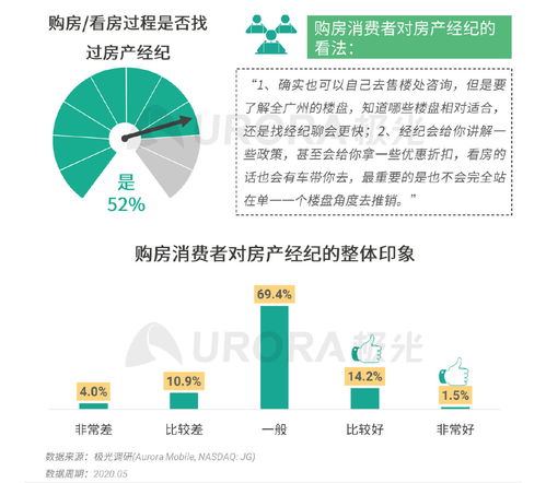 海龟汤查重的重要性与必要性