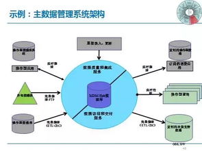 联想存储官网