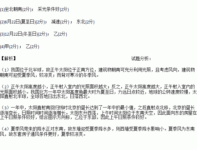 如何把商品推销给顾客