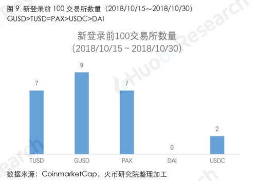 pnt币价值分析,第三代缅甸币收藏价值