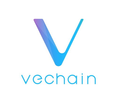 vechain价格,薇诺娜舒敏系列的价格