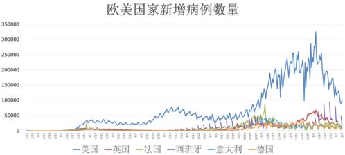 疫情最新数据为何不更新（疫情数据为何不更新了） 第1张