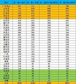  mnt币发行价格和时间一览表最新版, MT币在2024年5月的价格变动 USDT行情