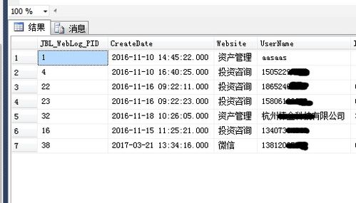 SQL查重复值的三个方法(sql server 字符串查重)