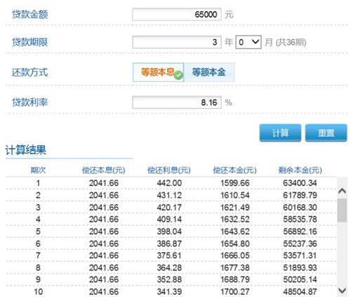 80000块钱借18个月，利息是0.68%每个月还多少？