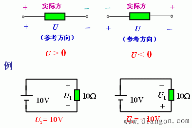 关于电流和电压