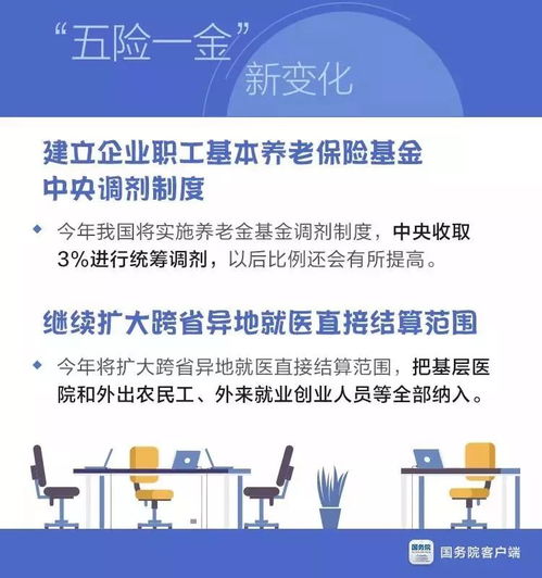 公司给员工交社保有什么好处(员工缴纳社会保险的好处)