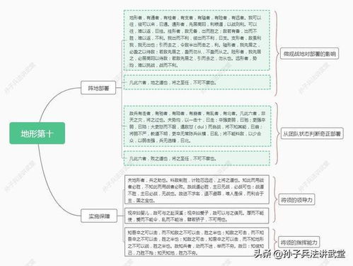 暑期调查报告查重标准与流程详解