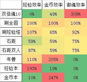  paxg币的收益分析,京猪游娱用的PIG是什么虚拟货币？ 百科