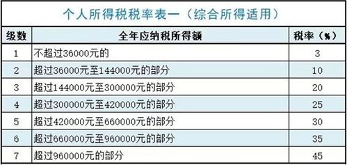 请问 有限公司（自然人独资）要交企业所得税