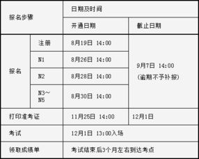 日本男子挑战一天连续剪12次头发,最后一位理发师简直要哭了