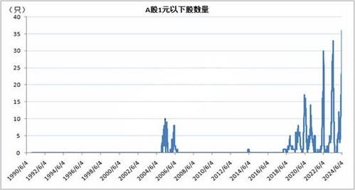  台湾富邦集团市值多少亿人民币,突破千亿人民币大关 天富登录