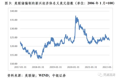  台湾富邦银行人民币汇率,台湾富邦银行人民币汇率解析 天富官网