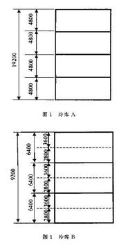 冷暖空调毕业设计论文