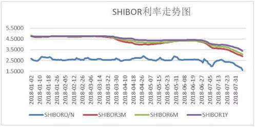 银行理财收益越来越低,普通人该如何抉择才更好