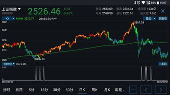 请高手编写：前一日5日线向下或走平后一日拐头向上的选股公式，不胜感激。