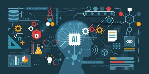 ai人工智能网站论坛,AI技术的前沿进展：超越人类思维的边界