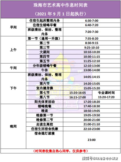 珠海高中学校排名揭秘，谁才是真正的教