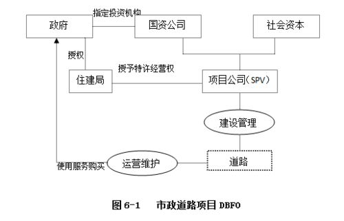 p网交易流程,交易流程怎么写 p网交易流程,交易流程怎么写 快讯