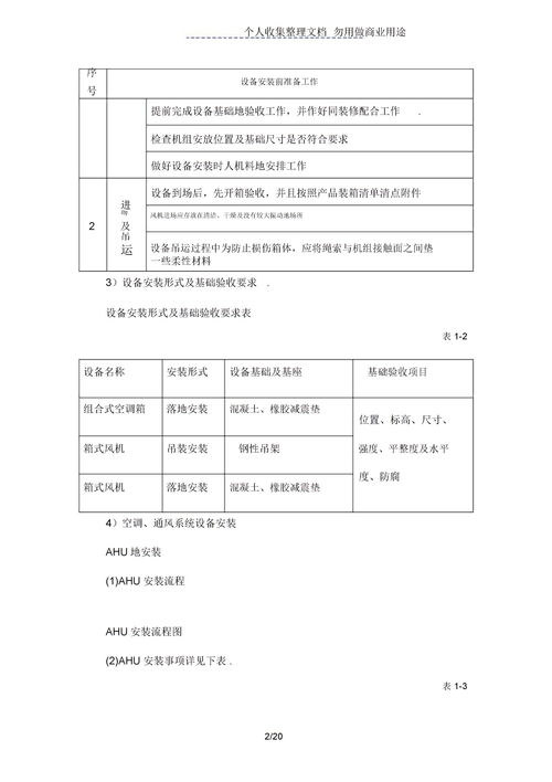 空调系统施工方案下载 Word模板 爱问共享资料 