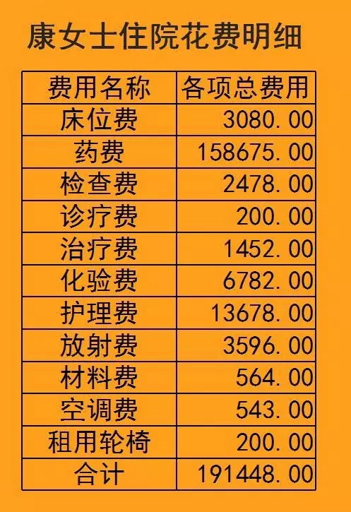 泰康保险在线微信公众号是多少,谁知道泰康人寿的微信公众号是多少?