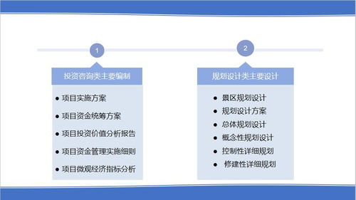 杭州代写项目计划书公司 策划书范文