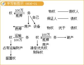 公司宣告破产时员工工资如何结算