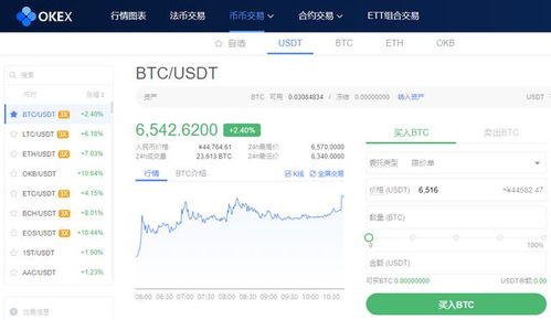 如何向 比特币 余额,接收到的比特币怎么转到自己的帐户里