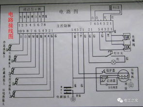 冰箱网链结构图,冰箱连锁图的重要性 快讯