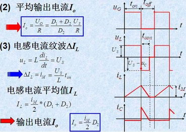 已知电流15A 电感怎么选择？