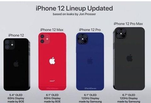 iPhone12mini和ProMax将于11月6日发布,你会考虑吗