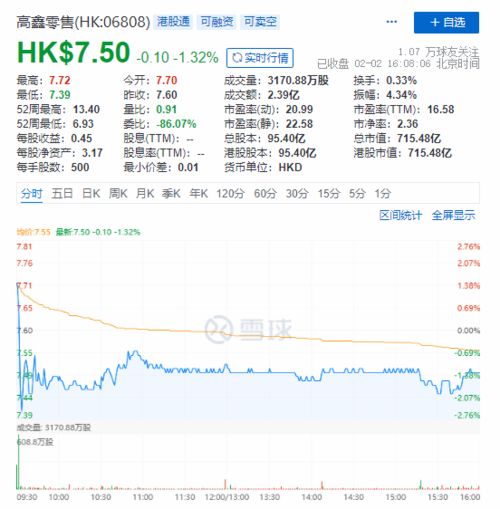 瑞信将百济神州目标价上调至180.6港元