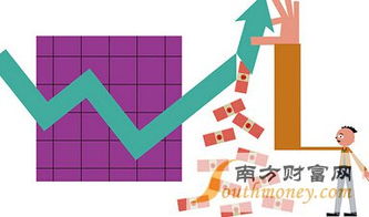 预测下周21号到25号股票大盘