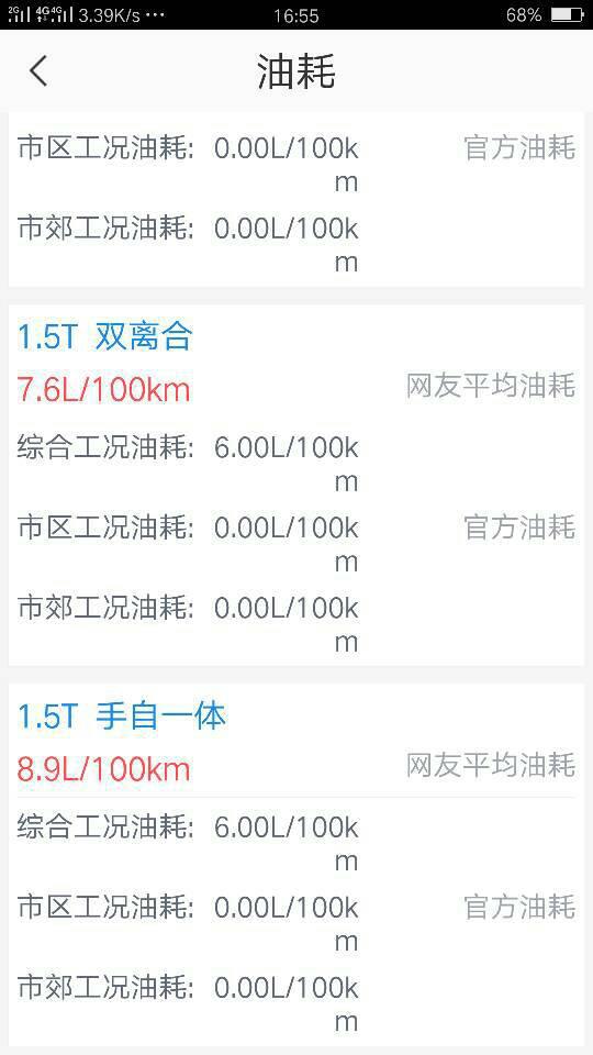 7.1L 100km 这代表啥意思,是油耗的意思吗 