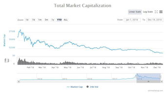 19年比特币3000美金,比特币价格突破3000美元 19年比特币3000美金,比特币价格突破3000美元 快讯