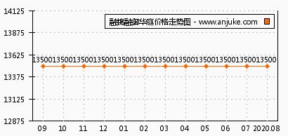  常州富邦电气 天富平台