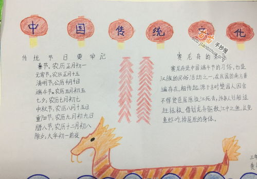 中国传统文化手抄报 传统文化手抄报的内容