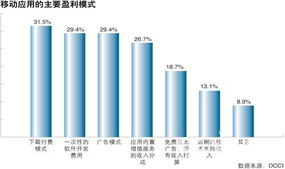 普遍撒网，重点培养，是啥意思？