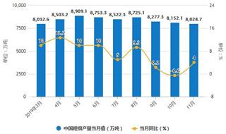 新疆钢铁行业有没有上市的公司