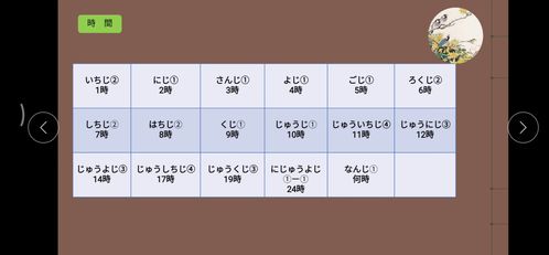 5分钟掌握日语时间 几点 