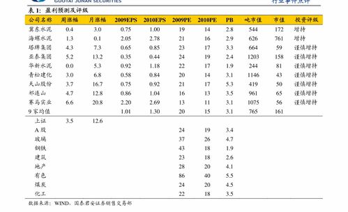 什么叫股权激励