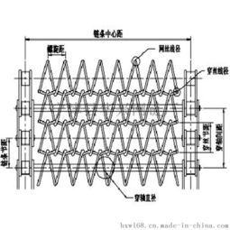 网链输送带多少钱一米 网链输送带多少钱一米 快讯