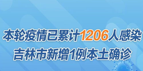 吉林新增1例,本轮疫情感染者已超过1200人